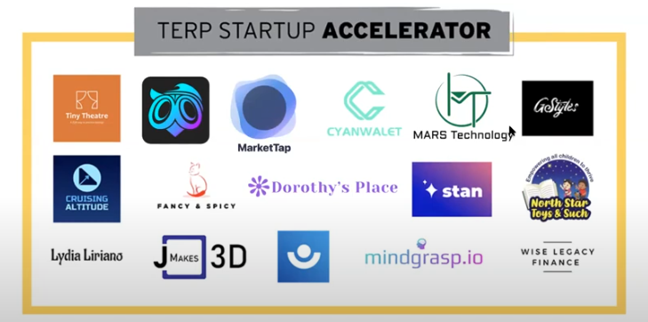 Terp startup logos