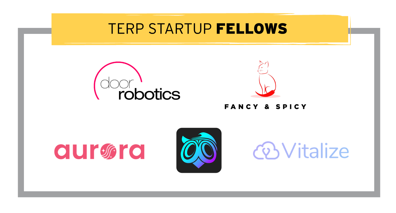 The Dingman Center for Entrepreneurship Names Five 2021-22 Terp Startup Fellows