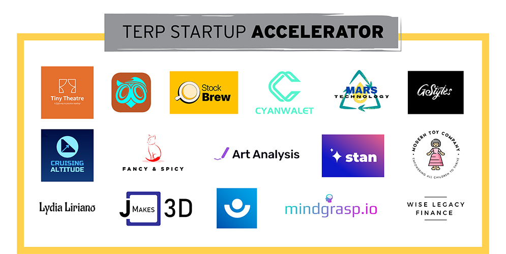 Terp Startup Accelerator 2021 Cohort