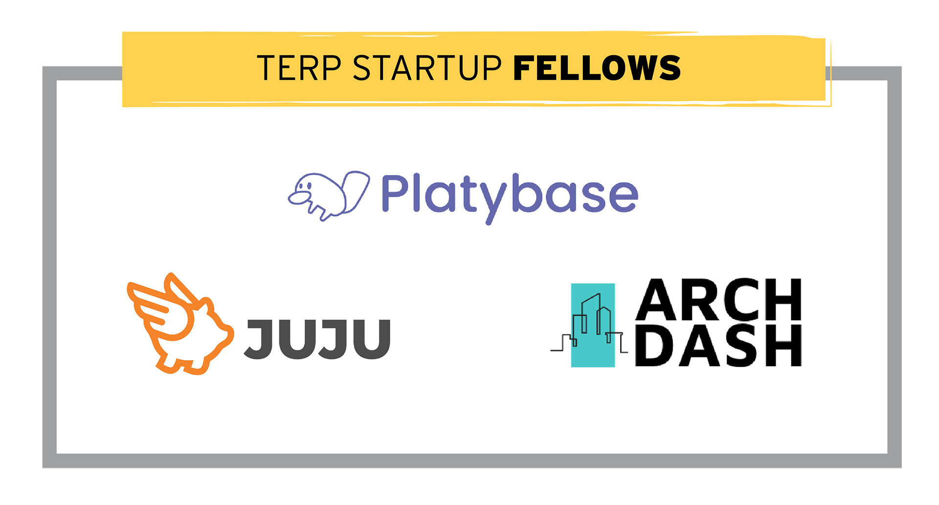 The Dingman Center for Entrepreneurship Names Three 2022-23 Terp Startup Fellows