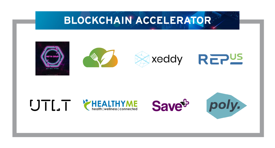 The Maryland Smith Blockchain Accelerator Announces Its Spring 2023 Cohort