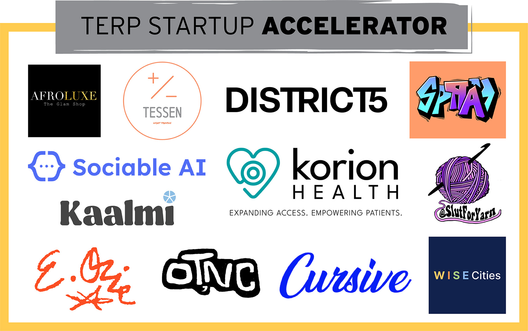 The Dingman Center Announces Its Terp Startup Accelerator 2023 Cohort