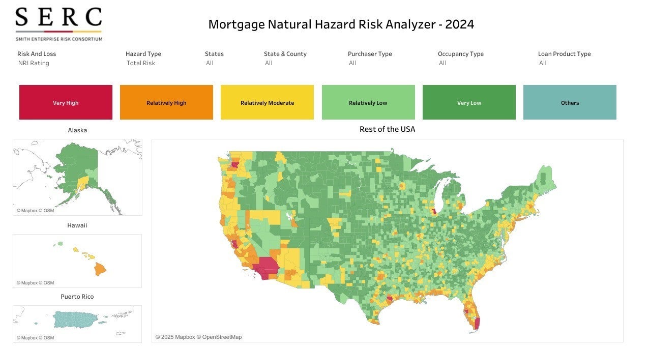 A U.S. map from the Smith School’s 2024 Mortgage Natural Hazard Risk Analyzer shows county-level mortgage risk by natural hazard, color-coded from very high (red) to very low (green), with filters for state, hazard type, and loan characteristics.