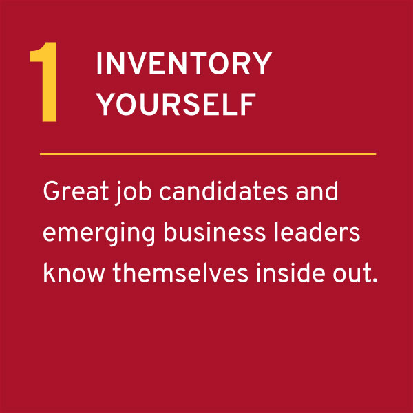 1. Inventory Yourself