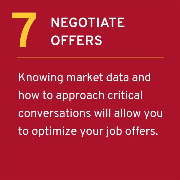 7. Negotiate Offers