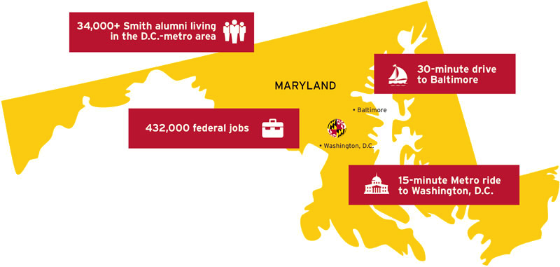 34,000+ Smith alumni living in the DC-metro area. 432,000 federal jobs. 30-minute drive to Baltimore. 15-minutes Metro ride to Washington DC.