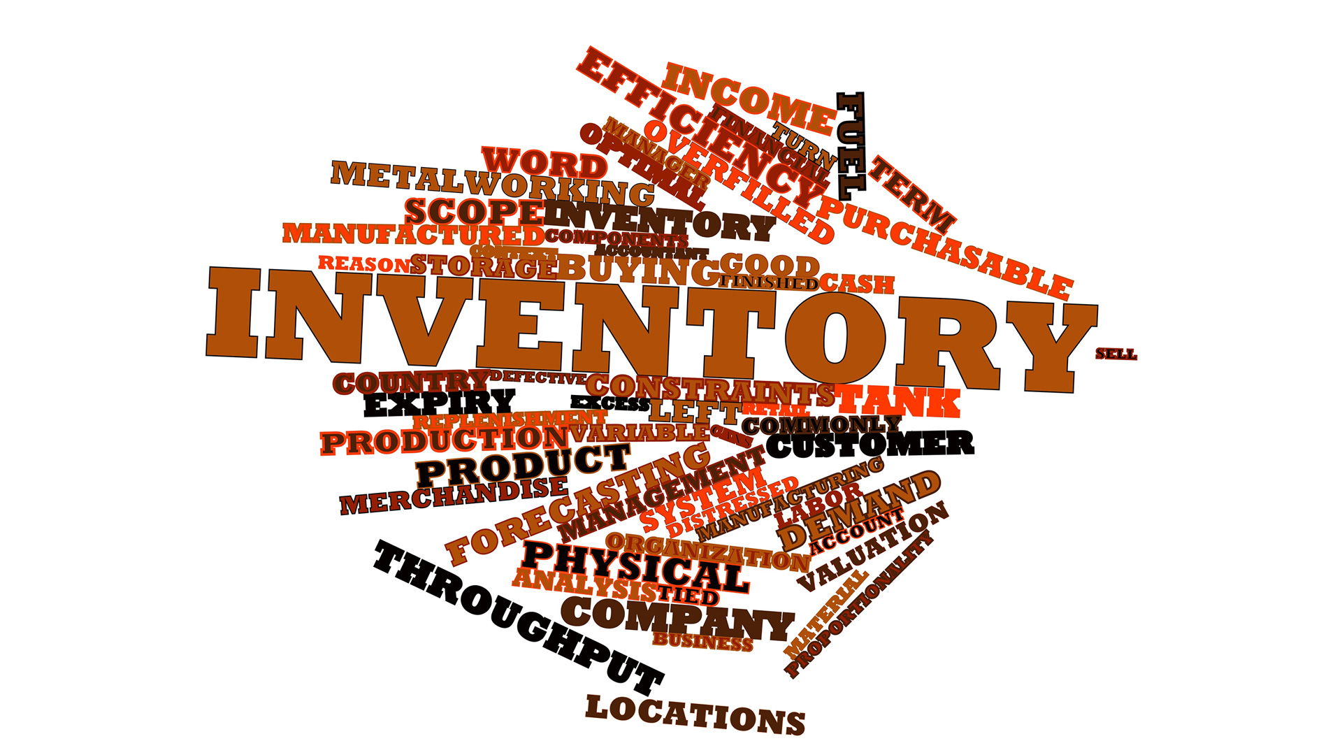 Retail’s Inventory Glut