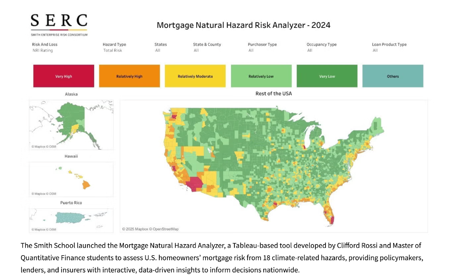 Screenshot of the Natural Hazard Mortgage Analyzer Tool